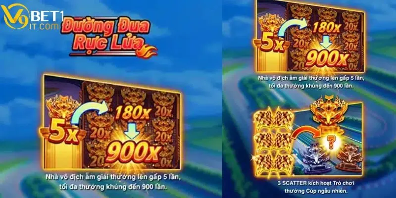 Giới thiệu tổng quan về nổ hũ đường đua rực lửa V9bet Giới thiệu tổng quan về nổ hũ đường đua rực lửa V9bet